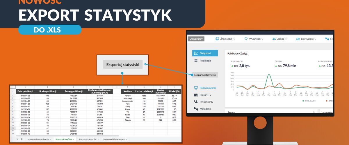 Eksport statystyk w Panelu Newspoint