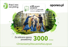 Podsumowanie drugiej edycji akcji Kręci nas recykling. Oponeo.pl posadzi 3000 drzew w 2023 roku.