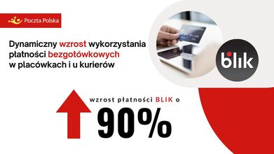 Płatności bezgotówkowe BP (2) 