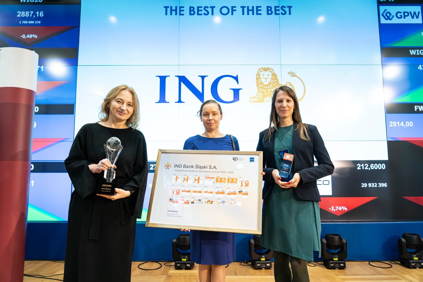 ING kolejny raz nagrodzony w konkursie The Best Annual Report