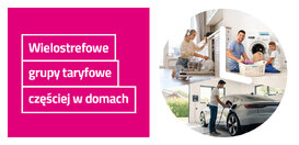 63345 BNH infopress  Wielostrefowe 1200x5802