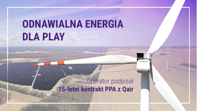Odnawialna Energia 